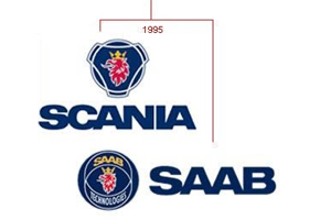 over-ons-saab-logo-historie